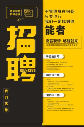 招聘诚广告网络海报