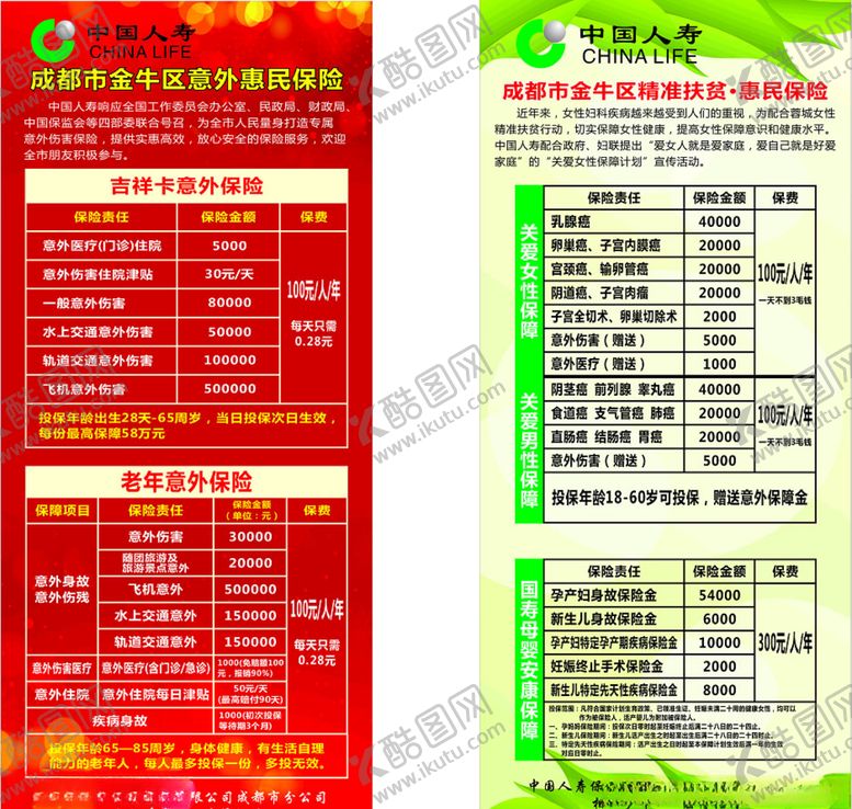 编号：61204106261531019907【酷图网】源文件下载-保险展架
