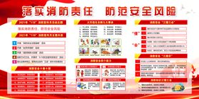 编号：70351609240422050284【酷图网】源文件下载-消防安全火灾防范七项措施