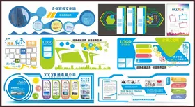 企业形象文化墙企业墙照片墙