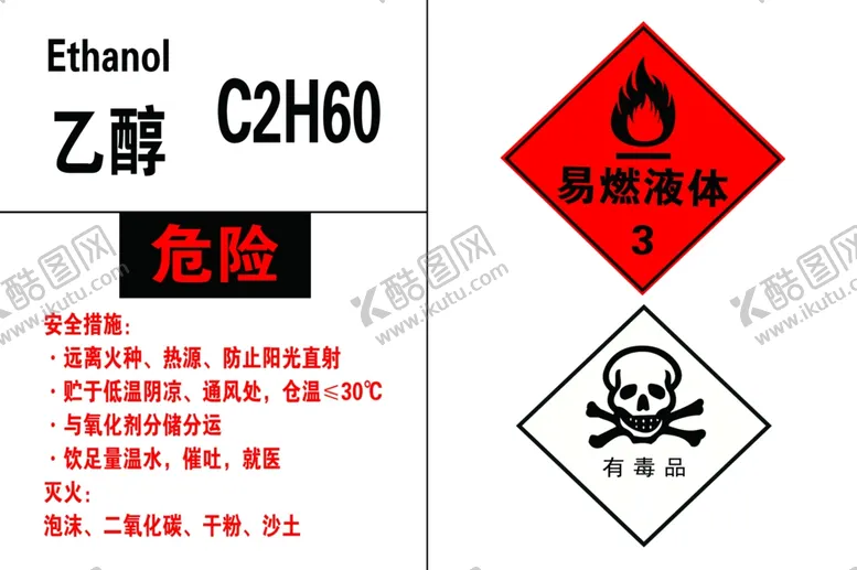 编号：31161402261054407794【酷图网】源文件下载-乙醇危险