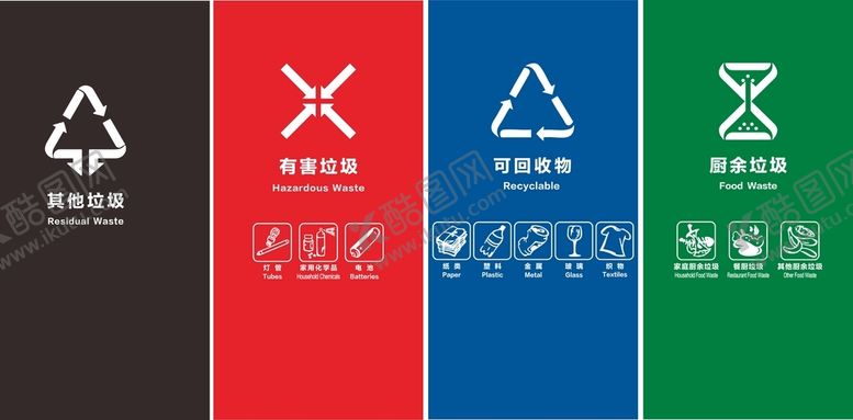 编号：74280509181732442713【酷图网】源文件下载-垃圾分类标识