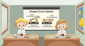 卡通儿童动漫人物人物矢量人物幼园