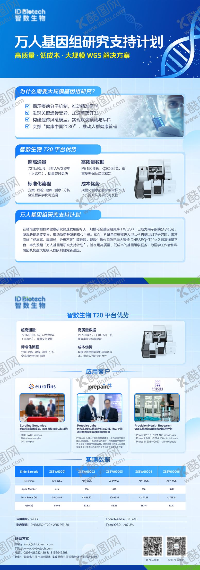 编号：84489106252125569013【酷图网】源文件下载-医疗基因研究计划科普宣传传单模板
