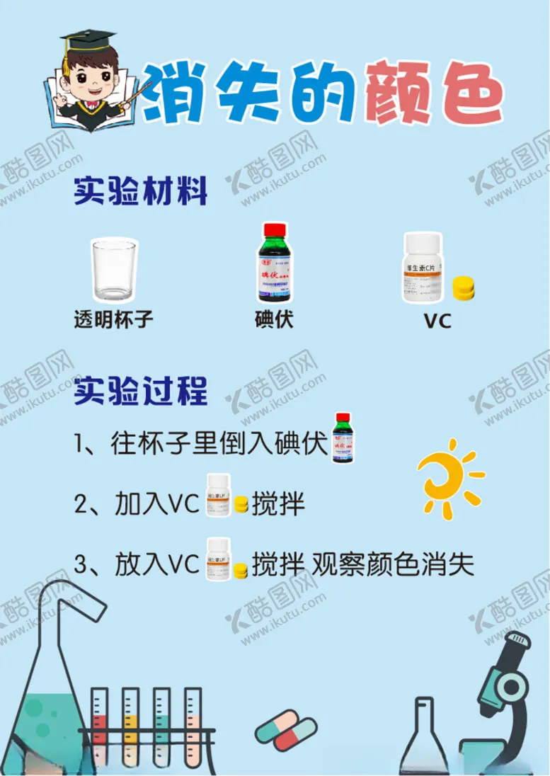 编号：39797101270521588564【酷图网】源文件下载-消失颜色实验海报