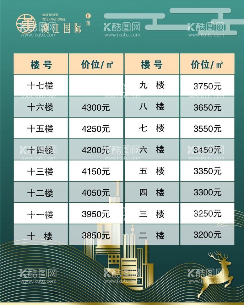 编号：50245211261113443931【酷图网】源文件下载-楼房销售海报