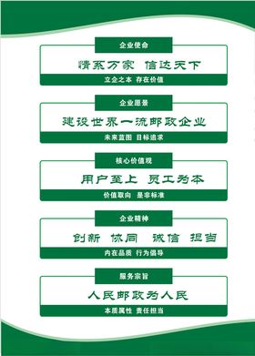邮政文化
