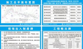 施工总平图出入制度牌工程概况