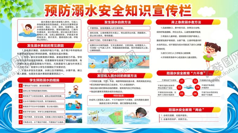 编号：42898511251812241401【酷图网】源文件下载-预防溺水安全知识宣传栏