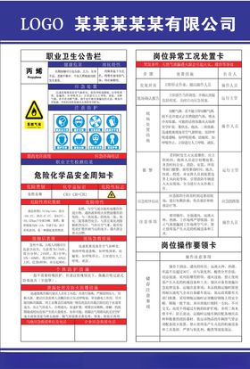 危险化学品安全周知卡