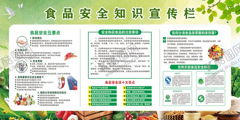 编号：55022101300526479047【酷图网】源文件下载-食品安全知识宣传栏