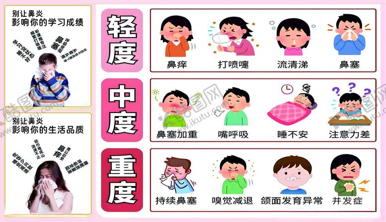 编号：89630904211811061242【酷图网】源文件下载-鼻炎宣传海报