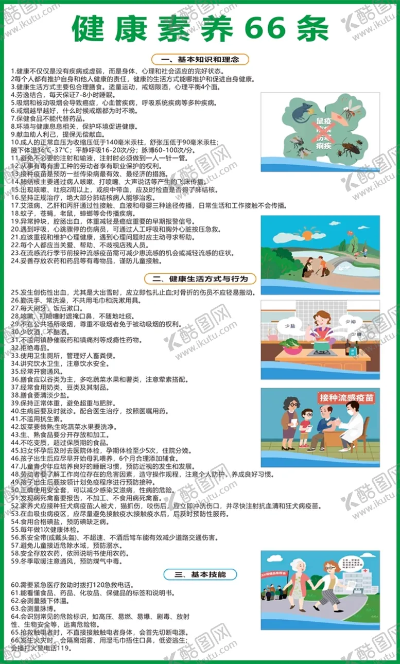 编号：43626801251206149353【酷图网】源文件下载-健康素养66条