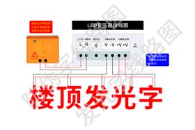 楼顶线路示意图