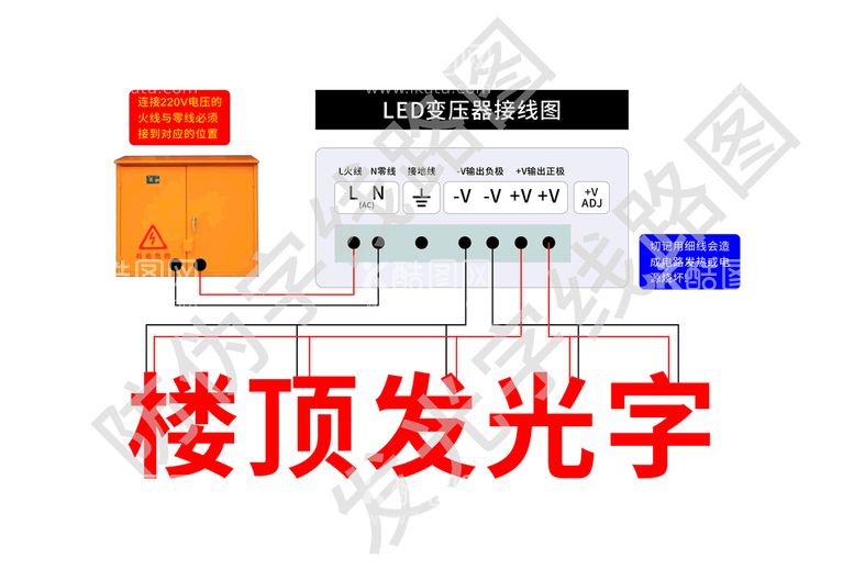 编号：34276911261836428052【酷图网】源文件下载-楼顶线路示意图