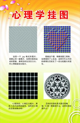 心理学挂图