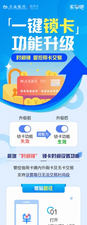 银行信用卡功能升级步骤解析扁平风海报