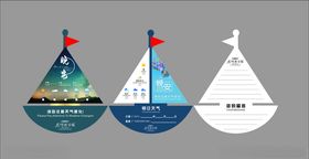 温馨提示船