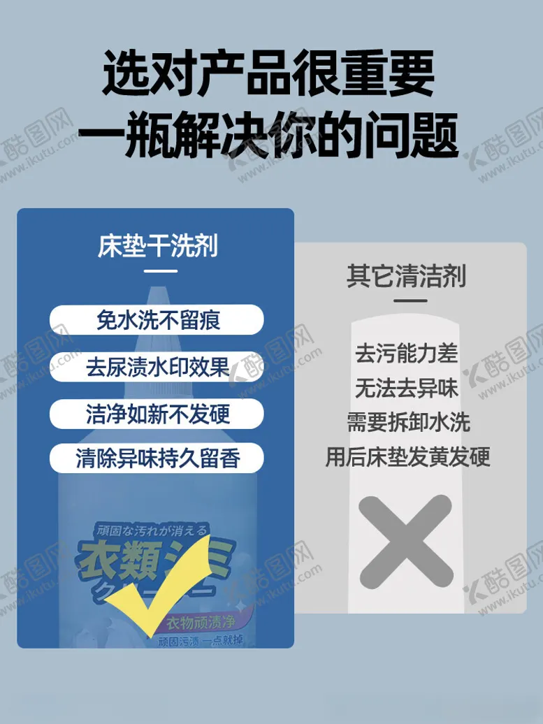 编号：41360112221920231287【酷图网】源文件下载-电商详情页与展示图