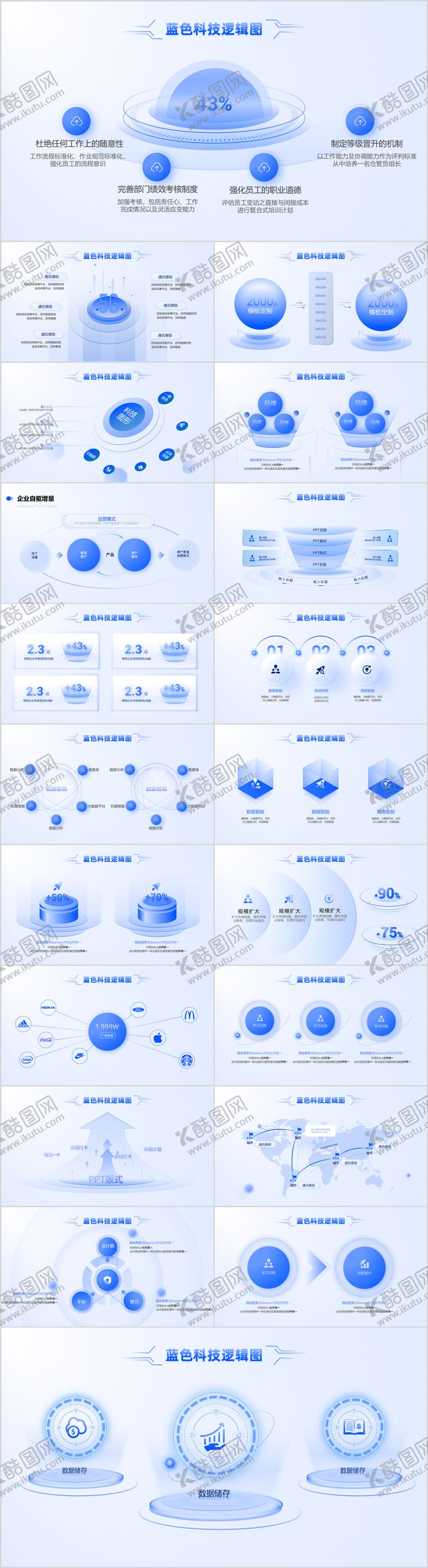 编号：44464310291658565351【酷图网】源文件下载-互联网万能逻辑架构图