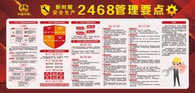 中国中铁2468管理要点