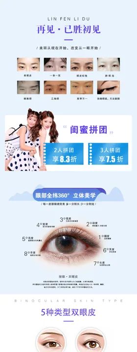 双眼皮详情页