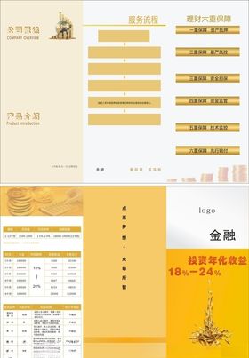 三折页金融