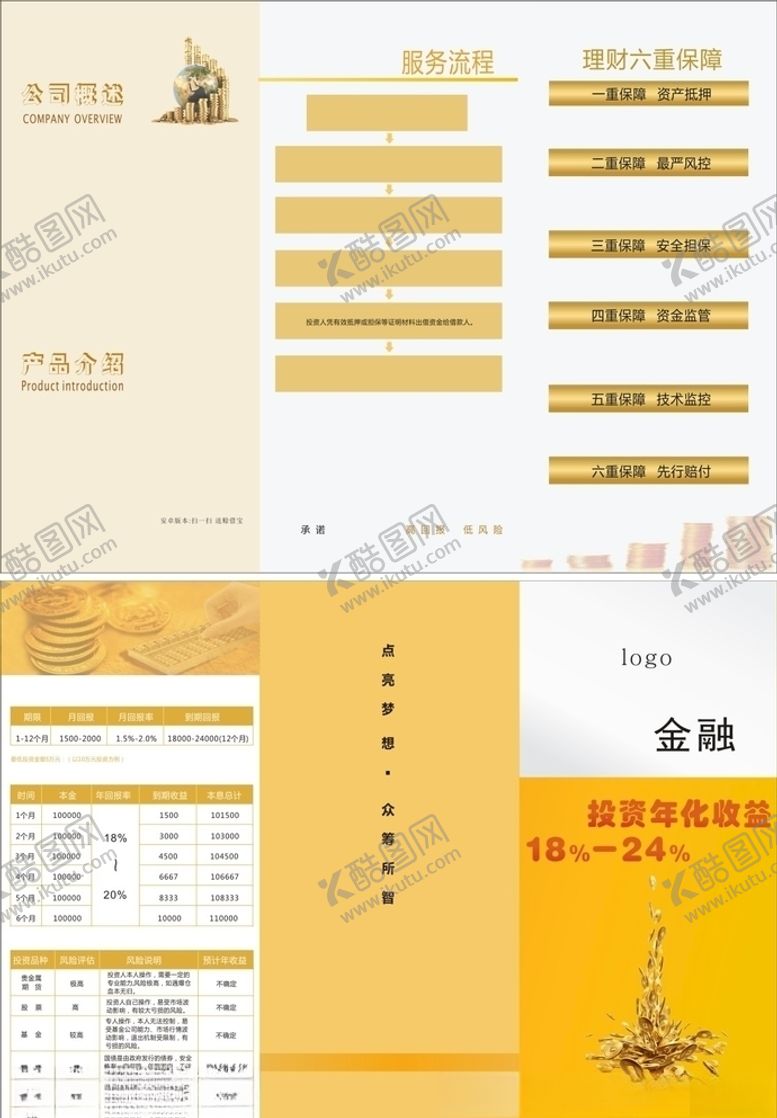 编号：53243309180020152437【酷图网】源文件下载-三折页金融