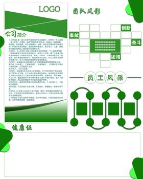 企业员工风采文化墙公司简介公司历程