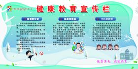 健康教育宣传栏
