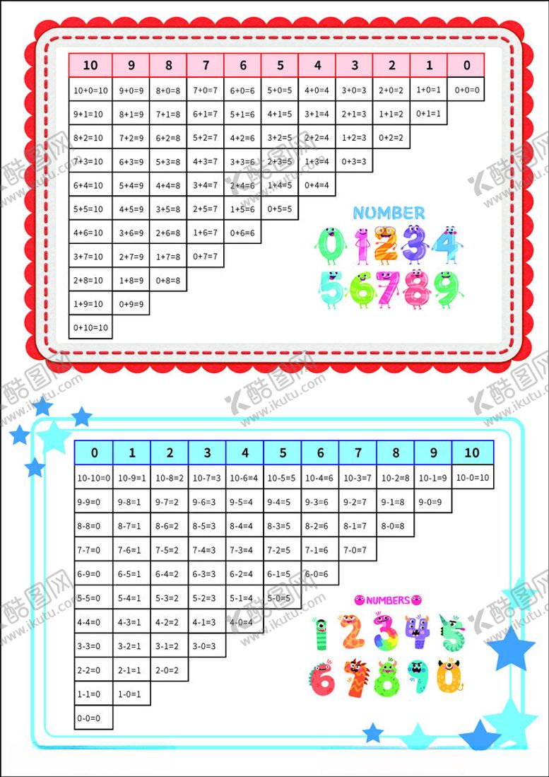 编号：58155701261326359830【酷图网】源文件下载-小学数学加减法表