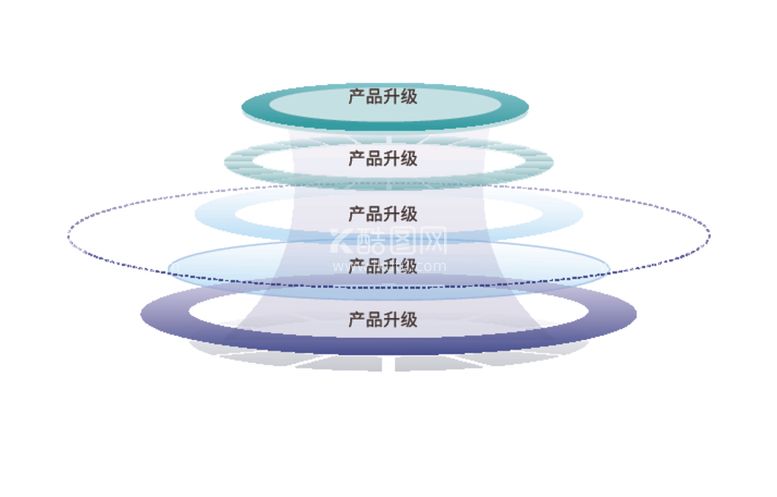 编号：27640112221314405018【酷图网】源文件下载-层级图