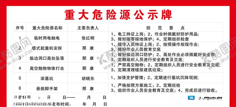 编号：30488505180926391583【酷图网】源文件下载-公示牌