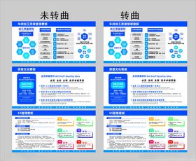 车间加工质量管理看板5W1H