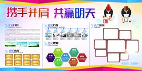 企业展板照片墙AI文化墙历程