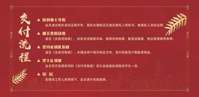 地产交付流程长图