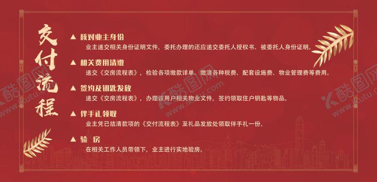 编号：98906107121046466625【酷图网】源文件下载-交付流程