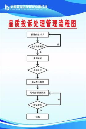 编号：41968009250715265970【酷图网】源文件下载-民俗文化展板展架看板