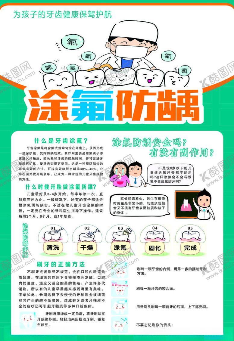 编号：62134802050633195118【酷图网】源文件下载-涂氟防龋海报展板