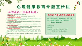 心理健康教育宣传栏