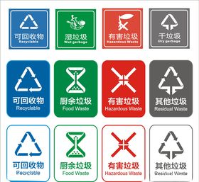 垃圾分类标识