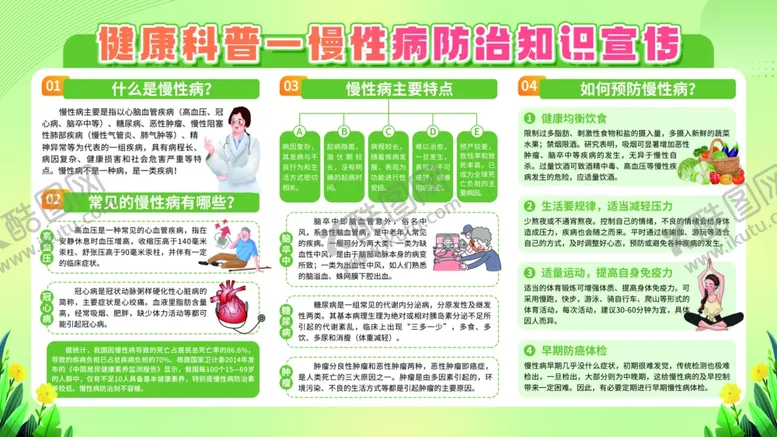 编号：16939502151007116731【酷图网】源文件下载-健康教育