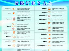 故障灯释义大全