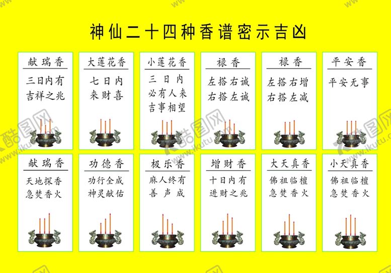 神仙二十四种香谱密示吉凶祈福挂画广告设计