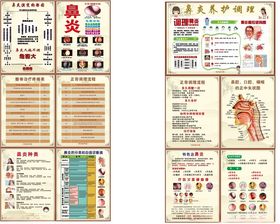 鼻炎知识图表合集