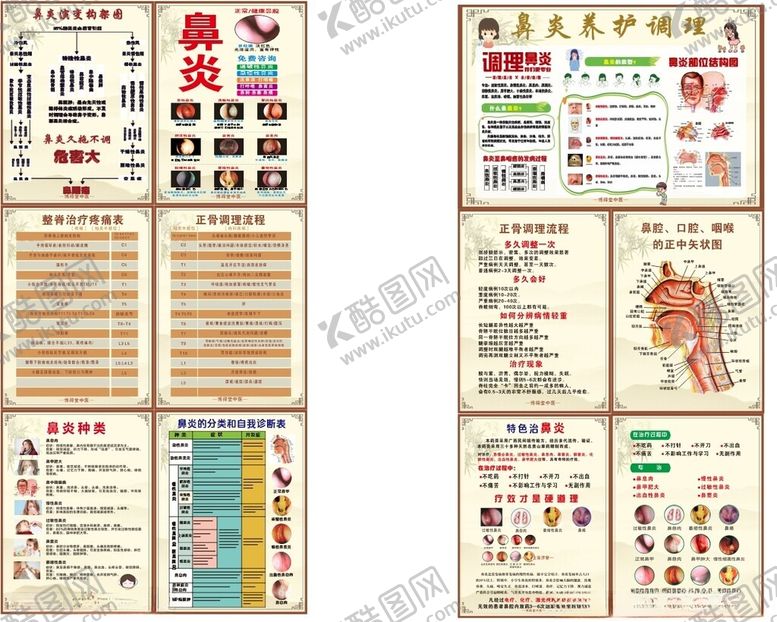 编号：25793504061247564680【酷图网】源文件下载-鼻炎知识图表合集