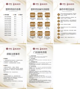 宫延楼价目表流程图接待流程