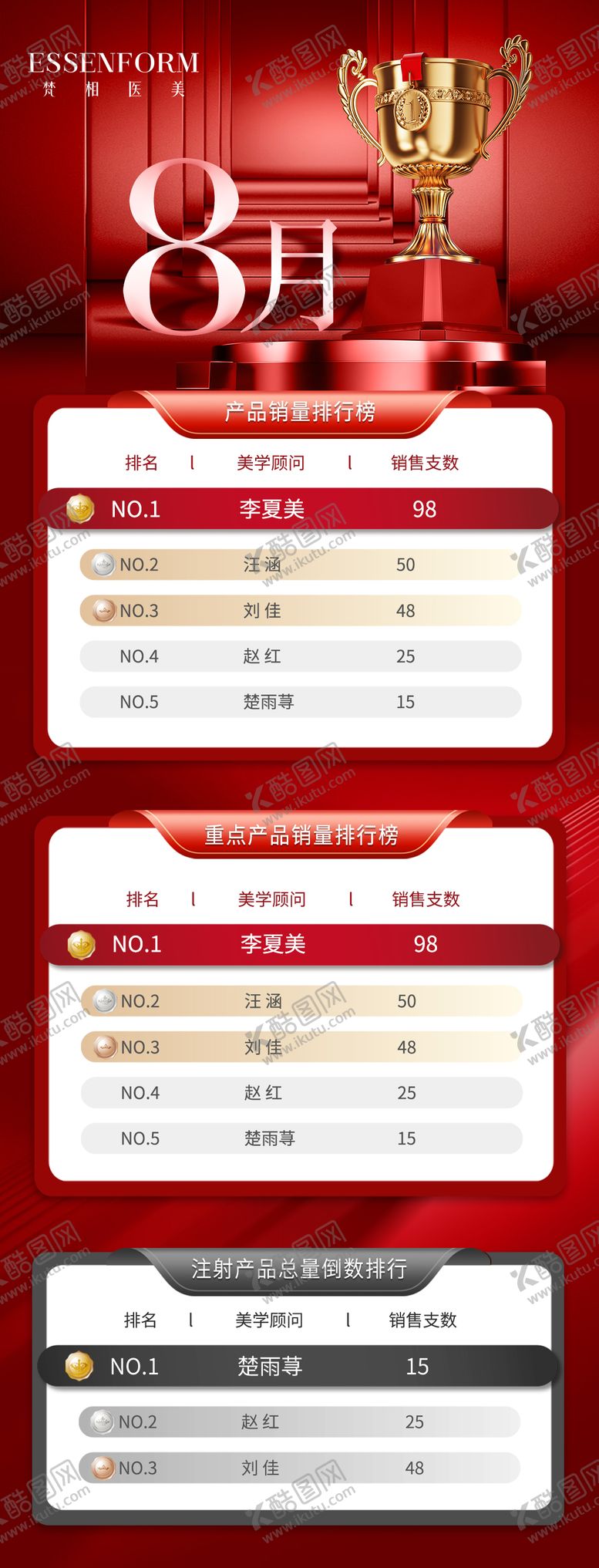 编号：68410209150446338887【酷图网】源文件下载-销售活动海报