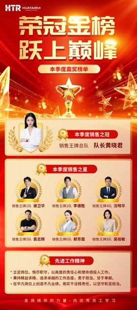 荣誉表彰销售冠军业绩榜单海报展架
