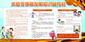 水痘冬季高发期知识宣传栏